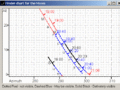 Thumbnail for version as of 13:47, 10 May 2009