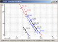 Thumbnail for version as of 13:42, 10 May 2009